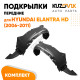 Подкрылки передние Hyundai Elantra HD (2006-2011) 2 шт правый + левый KUZOVIK