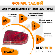 Фонарь задний правый Hyundai Sonata EF Тагаз (2001-2012)  KUZOVIK